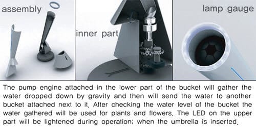 Swan Umbrella Dryer