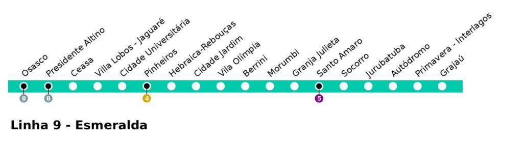 mapa do metro sp 2021 2022  - linha esmeralda