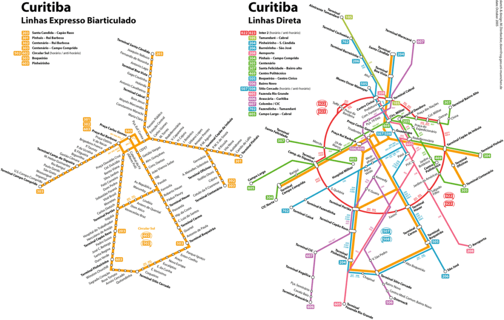 mapa BRT Curitiba