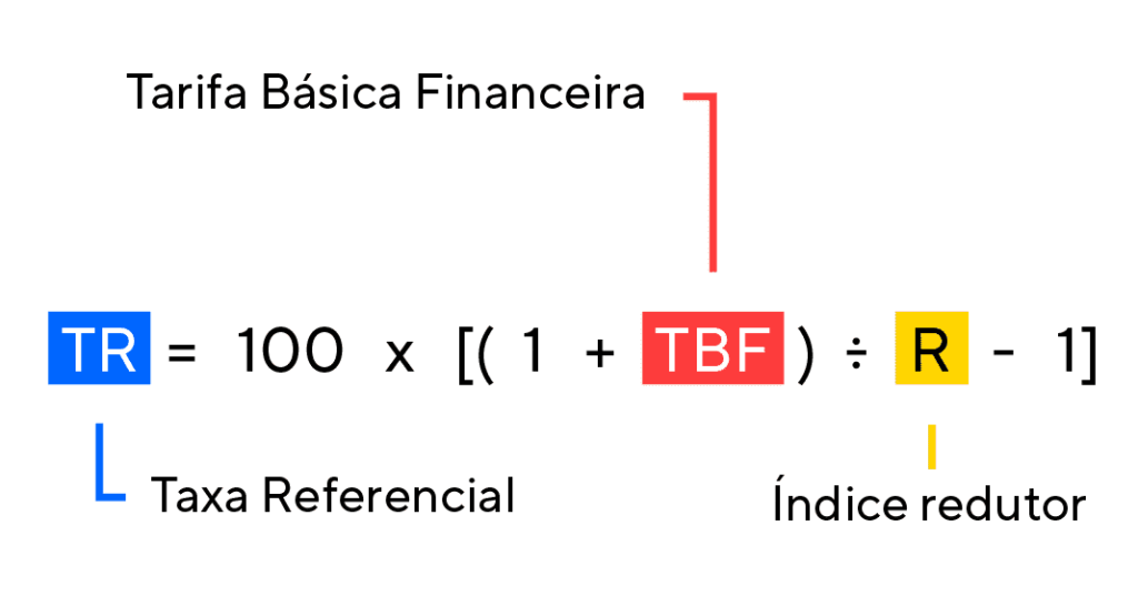 Fórmula da Tarifa Básica Financeira.