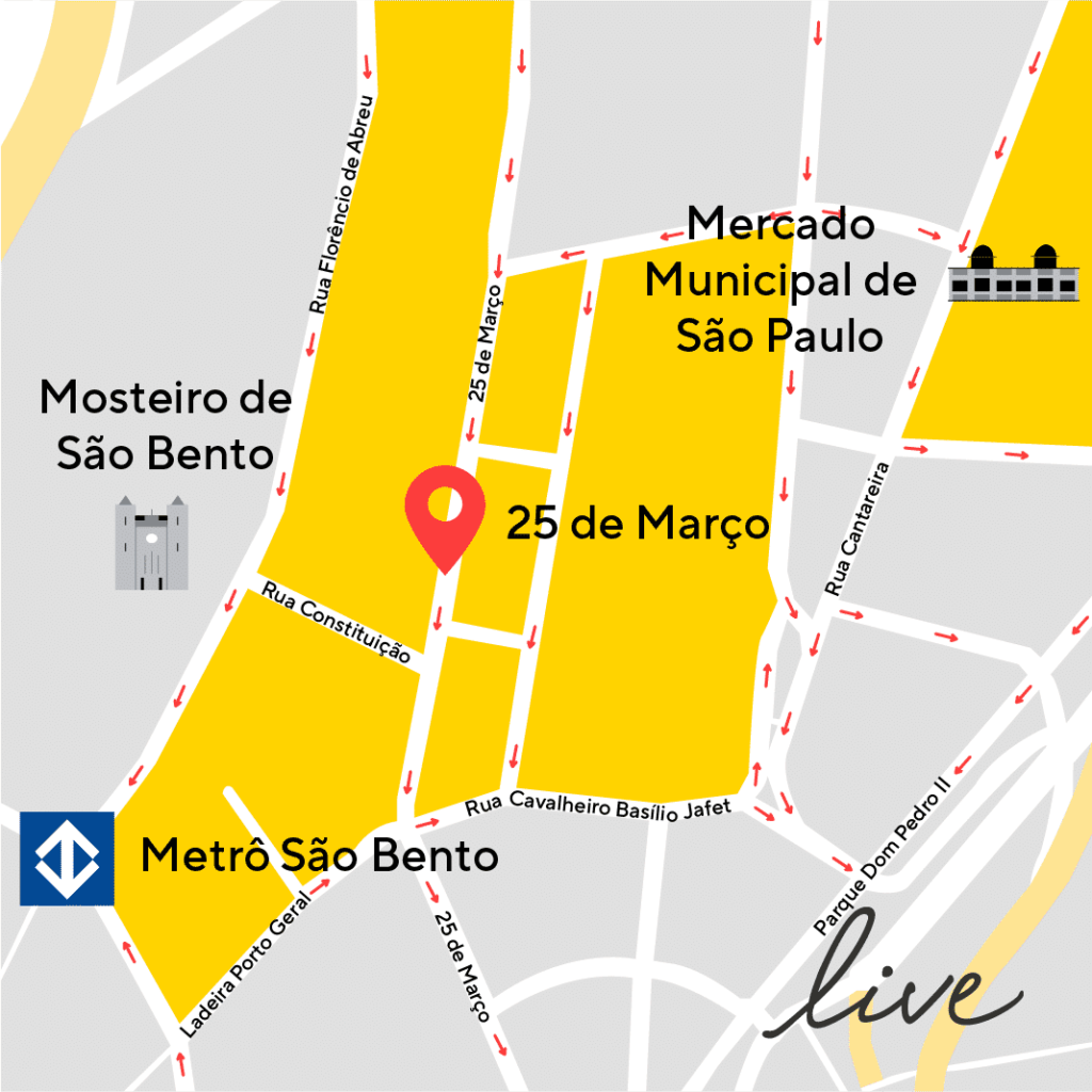 Mapa mostra rua 25 de Março e importantes pontos turísticos da cidade de São Paulo, como o Mosteiro de São Bento e o Mercado Municipal de São Paulo.