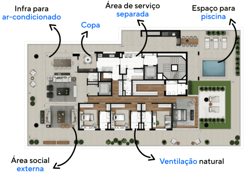Planta de 520 m² do empreendimento I.180 Ibirapuera com tipologia garden. Contém ventilação natural, espaço para piscina, infra para ar-condicionado, copa e área de serviço separada.
