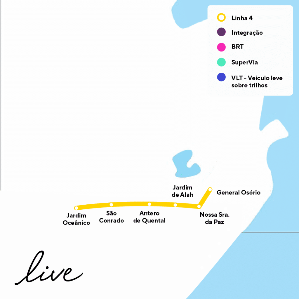 Estações do trajeto da Linha 4 - amarela do metrô do Rio de Janeiro. 